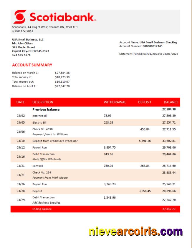 Scotiabank  Bank organization statement